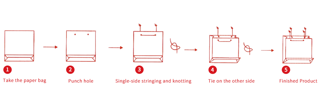 portable paper bag making machine