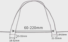 Ribbon Inserting Size